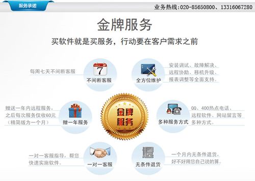 株洲酒吧管理軟件 聯勝定制開發助力網絡科技技術升級