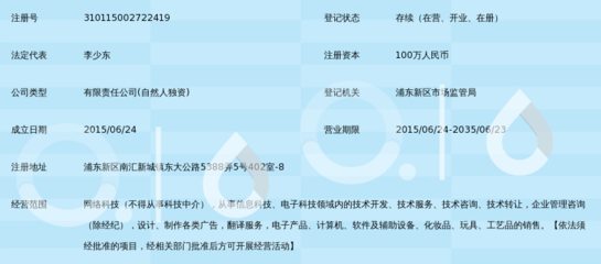 上?？镅跃W(wǎng)絡(luò)科技 技術(shù)開(kāi)發(fā)驅(qū)動(dòng)，賦能數(shù)字化轉(zhuǎn)型